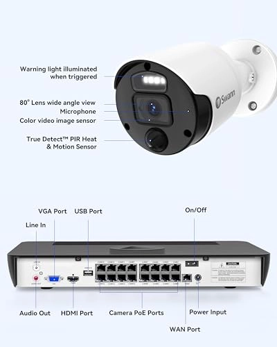 Master Security Camera System - 16 Cameras 16 channels 4K