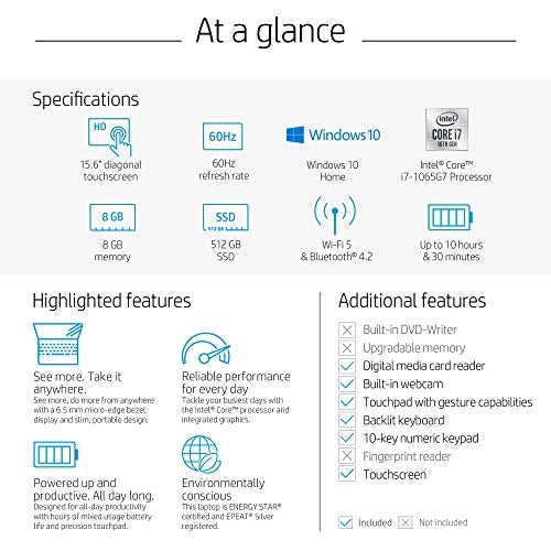 15-dw2072cl - 15.6'' 512GB 8GB Core i7-1065G7
