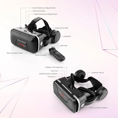3D Virtual Reality Headset - Built-in Headphones Remote Controller