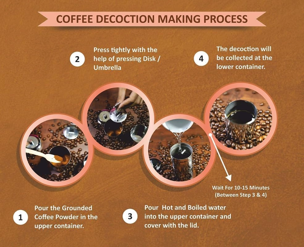 Coffee Filter - 400 Milliliters 6-7 Cup