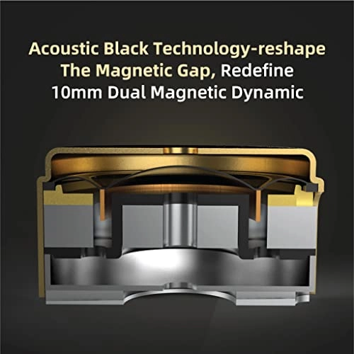 ZSN PRO X Wired Earphone