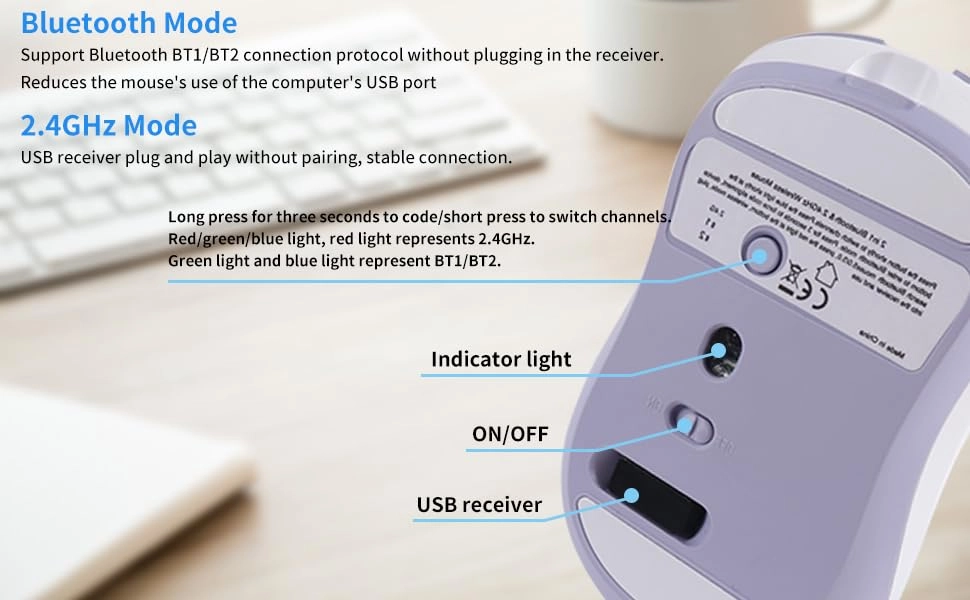 Ergonomic Mouse - Bluetooth (5.0/3.0) USB