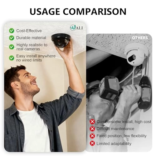 Dummy Fake Security CCTV Dome Camera - Outdoor