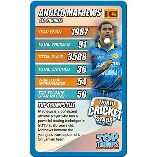 World Cricket Stars - Card Game