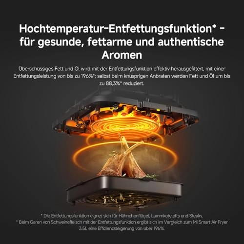 Mi Pro Smart Air Fryer BHR7357EU