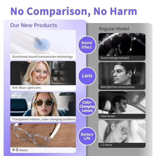 Smart Glasses - Bluetooth Photochromic