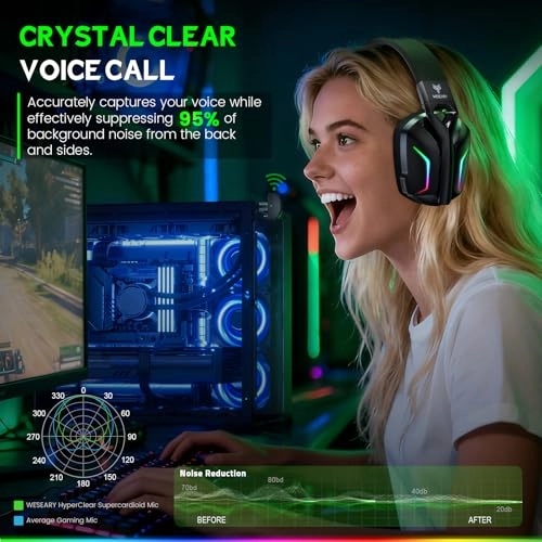 WG1 Wireless Headset