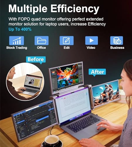 S680 - 14 Inches 1920x1080