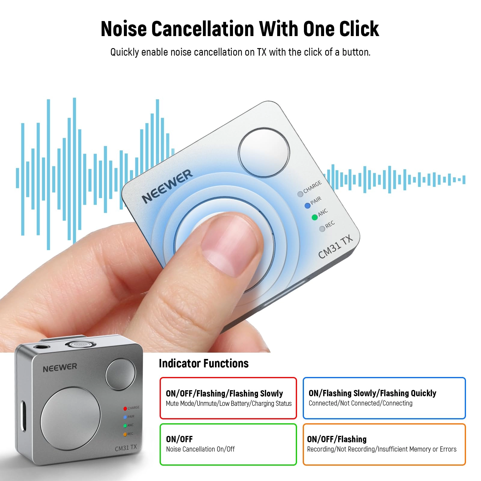 CM31 USB+3.5mm-Mini-Jack Microphone