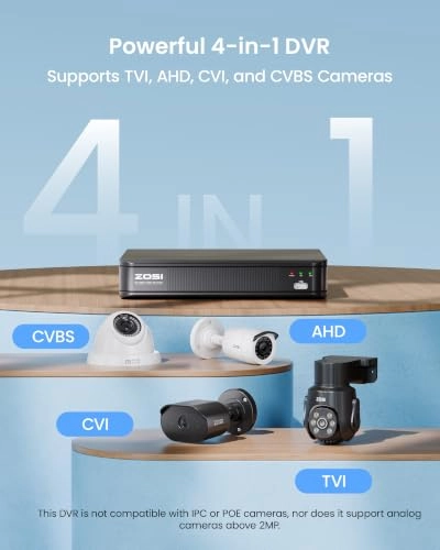 5MP Lite Surveillance DVR - 1TB 8 Channel