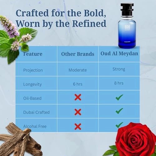 Oudd Bouuqet - 50 ML