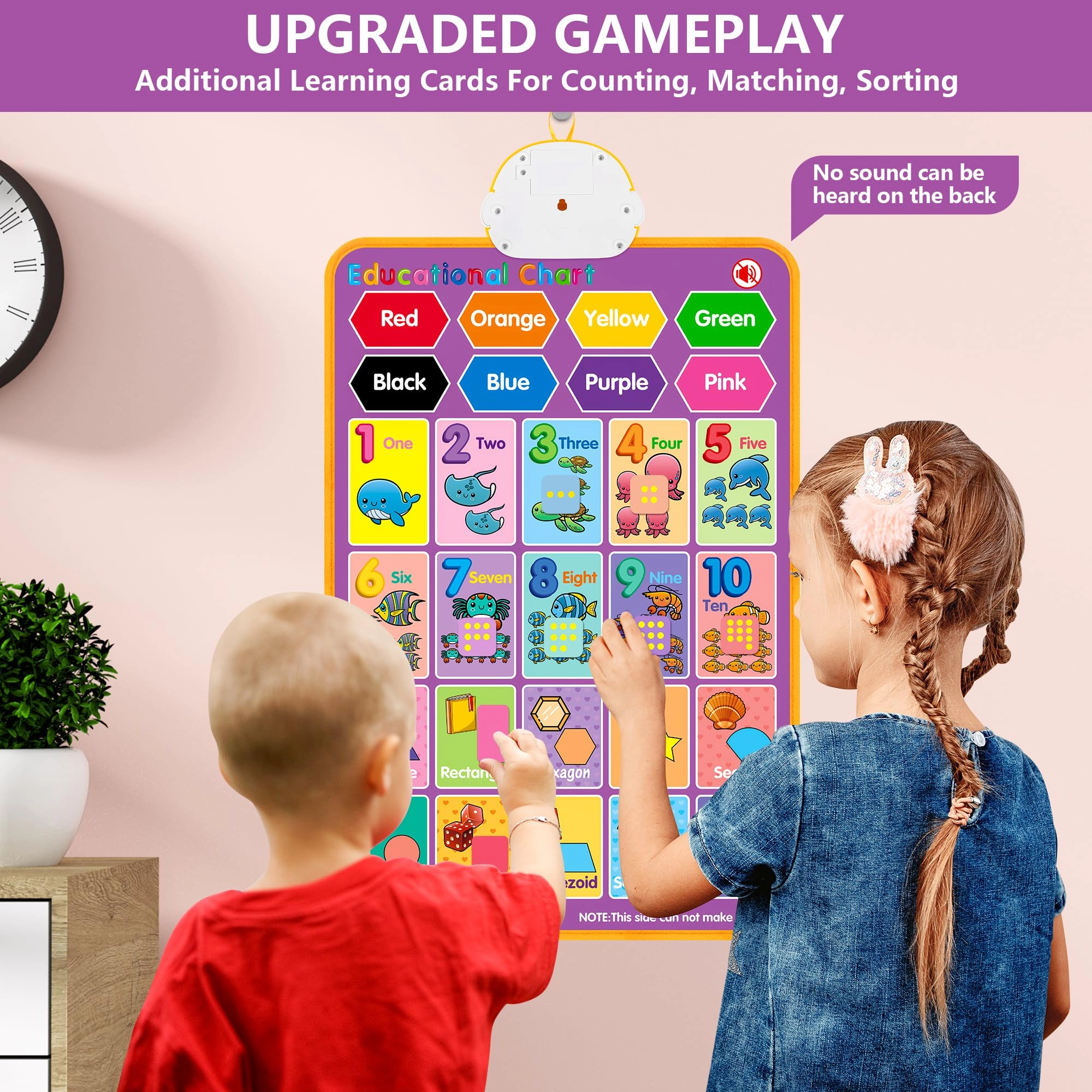 Alphabet Wall Chart - 2-4