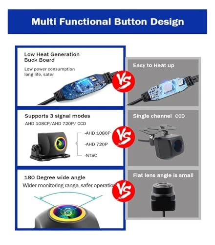 HD Car Rear View Camera - Wire AHD1080P