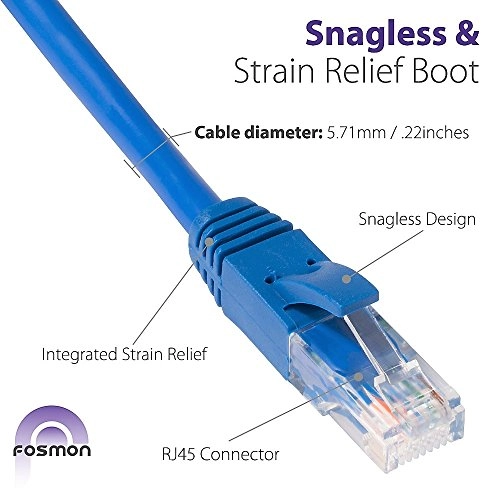 Cat5e Ethernet Cable - 3FT