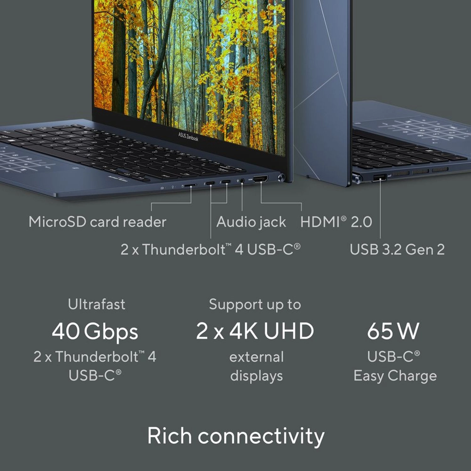 Zenbook 14 OLED UX3402ZA - 14'' i7-1260P 16GB DDR5 1TB SSD