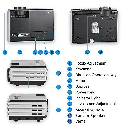 VSDCBACEJ 2800 lumens