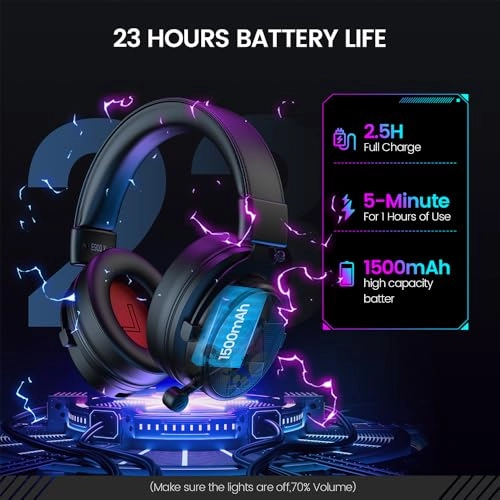 E900 X Wireless Headset