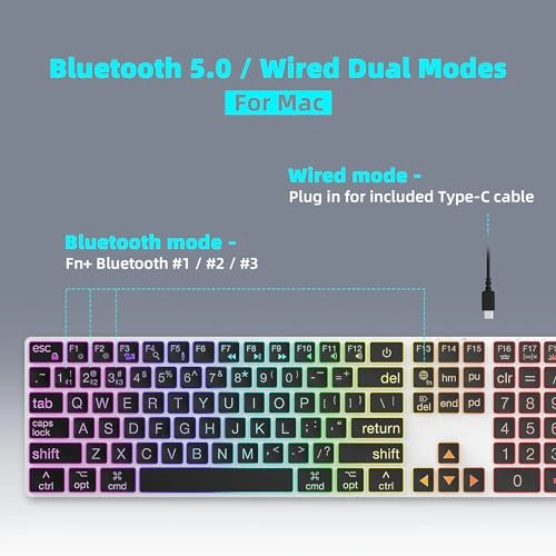 K2BW - US Wired/Wireless