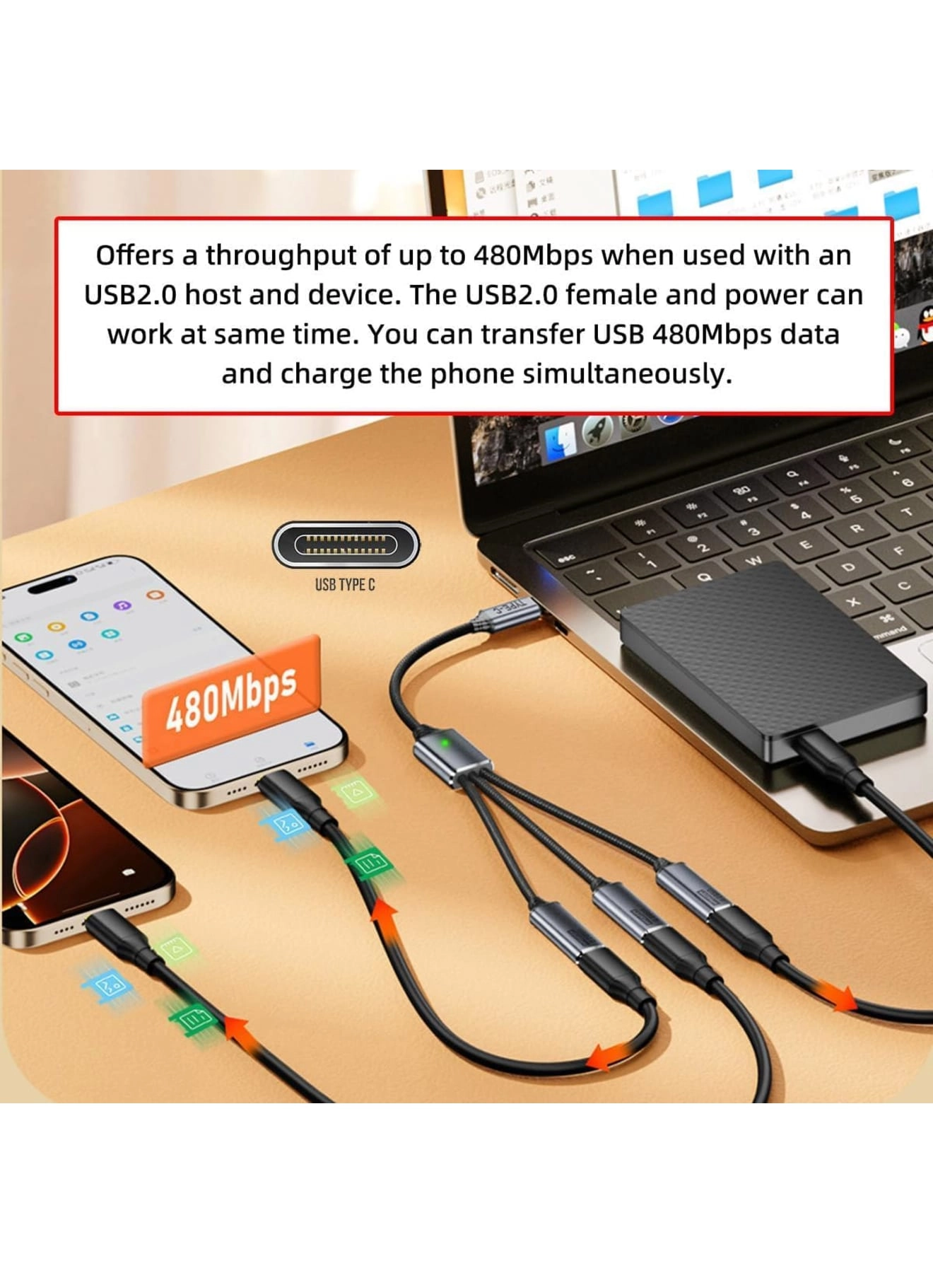 USB 2.0 Type-C Hub