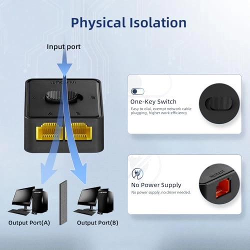 10 Gigabit Selector - 3-ports