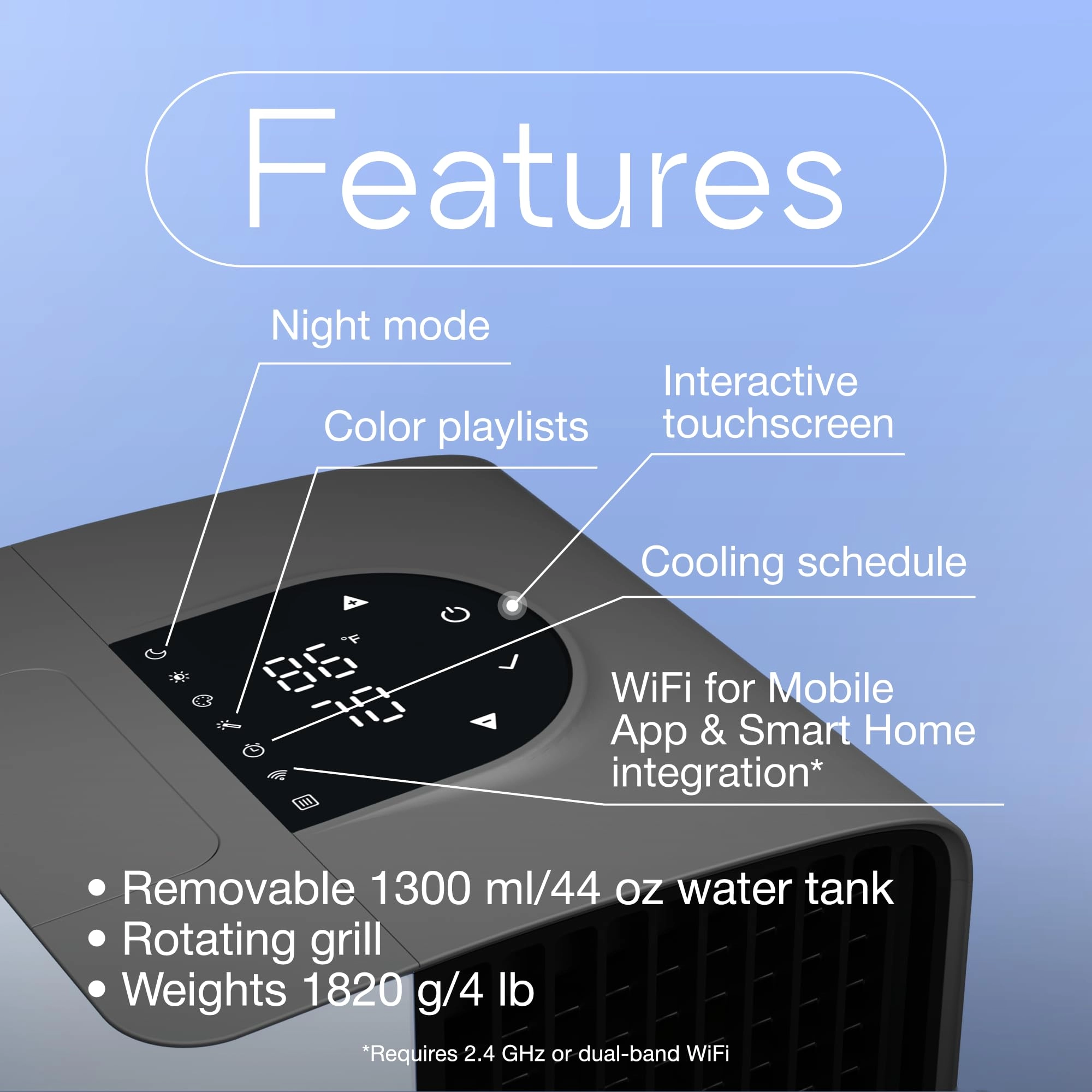 EV-3000 - 12 watts