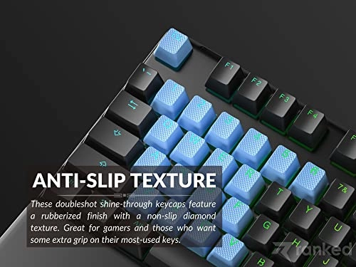 Rubber Keycap Set - OEM Profile Pistachio 23 Keys
