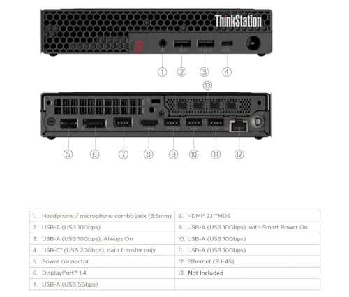ThinkStation P3 Tiny Gen 2 - 32 GB 1 TB Intel Core Ultra 9 285 vPro