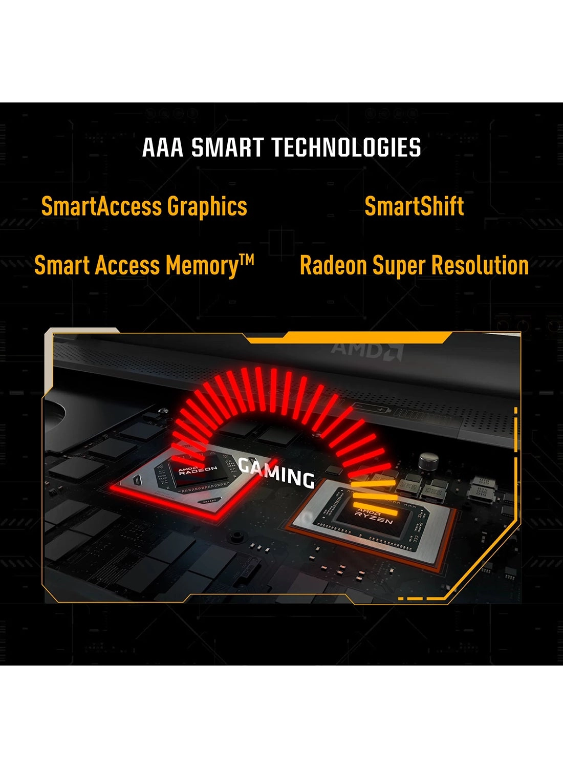 TUF Gaming A16 FA617NS-N3002W - 16'' Ryzen 7-7735HS 16GB DDR4 512GB SSD