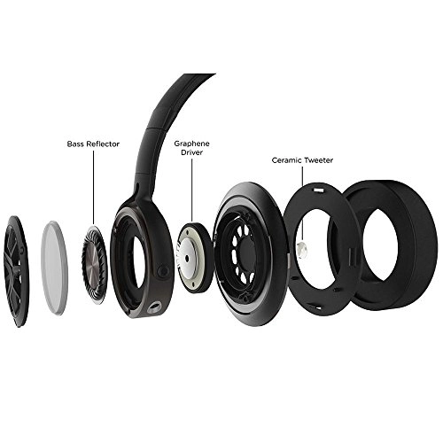 SV H1707 Wired Headphone