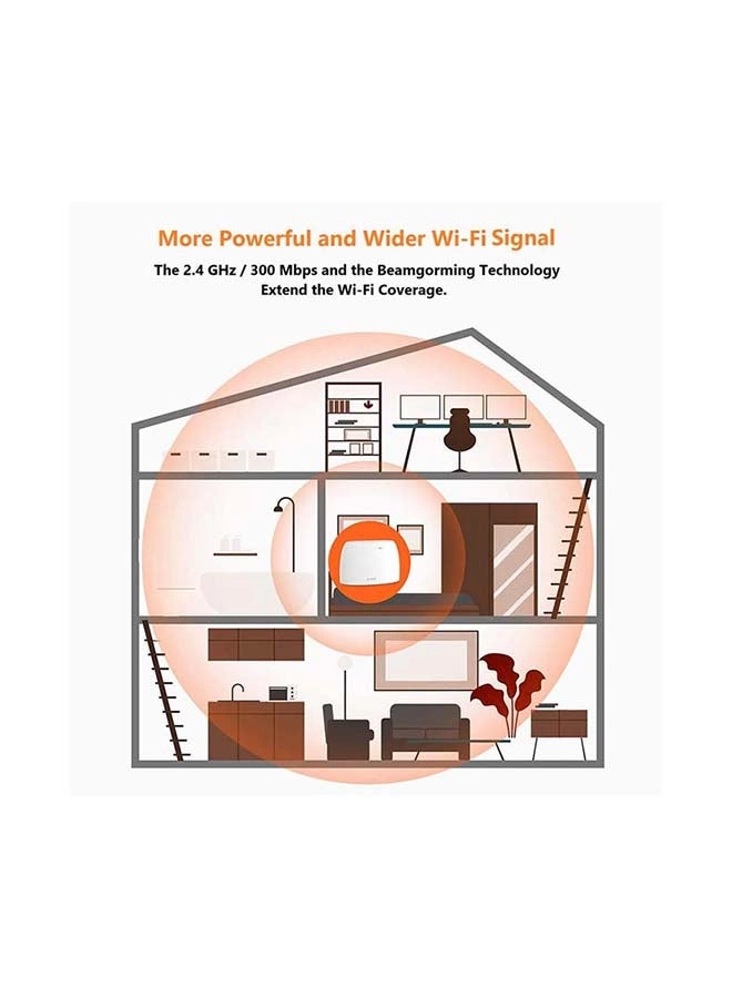4G03 - LTE WiFi 4 300 Mbps