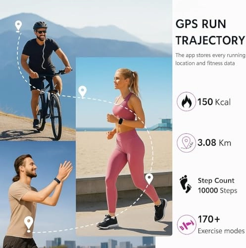 Smart Band - GPS Heart Rate Monitor