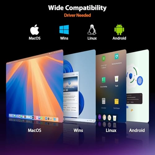 Laptop Screen Extender - X90G 15.6 Inches 1920 x 1080 Pixels