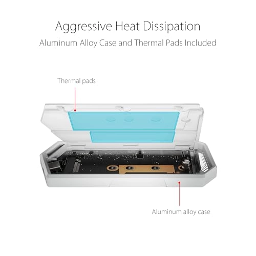 Arion - USB 3.2 Gen 2 Type-C (10 Gbps) M.2 PCIe NVM Express 2230/2242/2260/2280