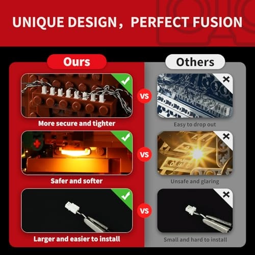 Light Kit for LEGO Family Christmas Tree 41843