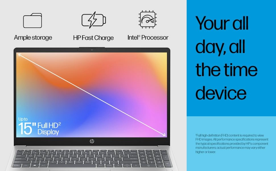 15-fd0278ne - 15.6'' Core i5 16 GB DDR4 512 GB SSD