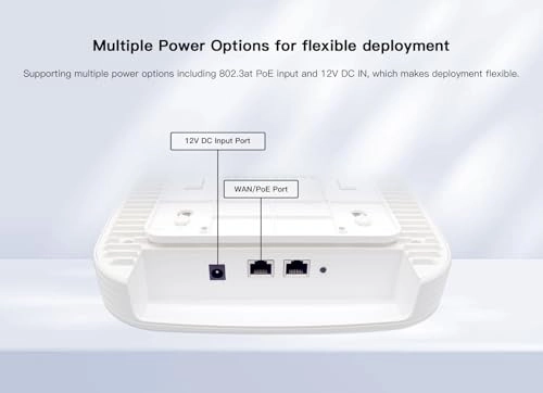 WI-AP219AX - 2.5G+1G Ports 574Mbps/4800Mbps Dual-Band