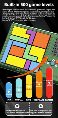 Vparty Smart Puzzle Number - 36 months - 10 years