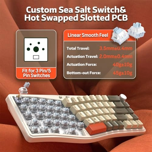 AKS068PRO - Alice Layout Wired/Wireless