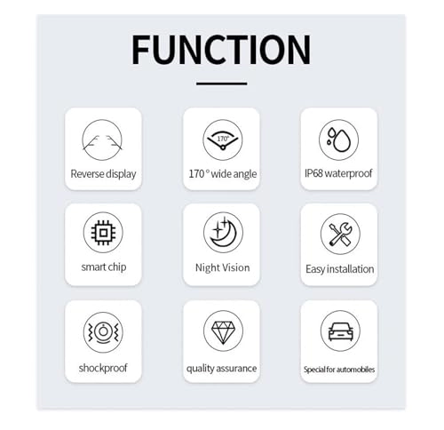 AHD CVBS RearView Camera - Night Vision Wired or Wireless 1280*720P