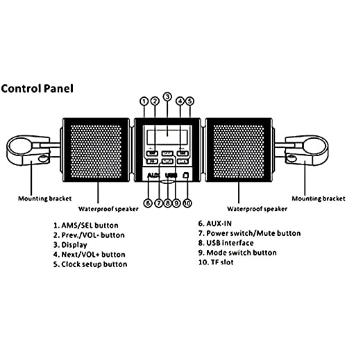 Motorcycle Stereo Speaker - Dual