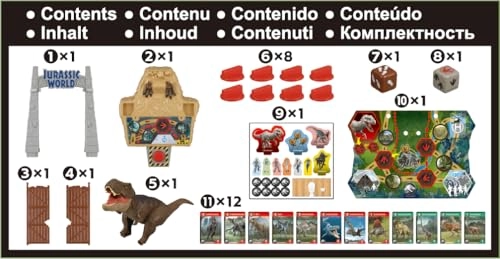 Jurassic World T-Rex Panic