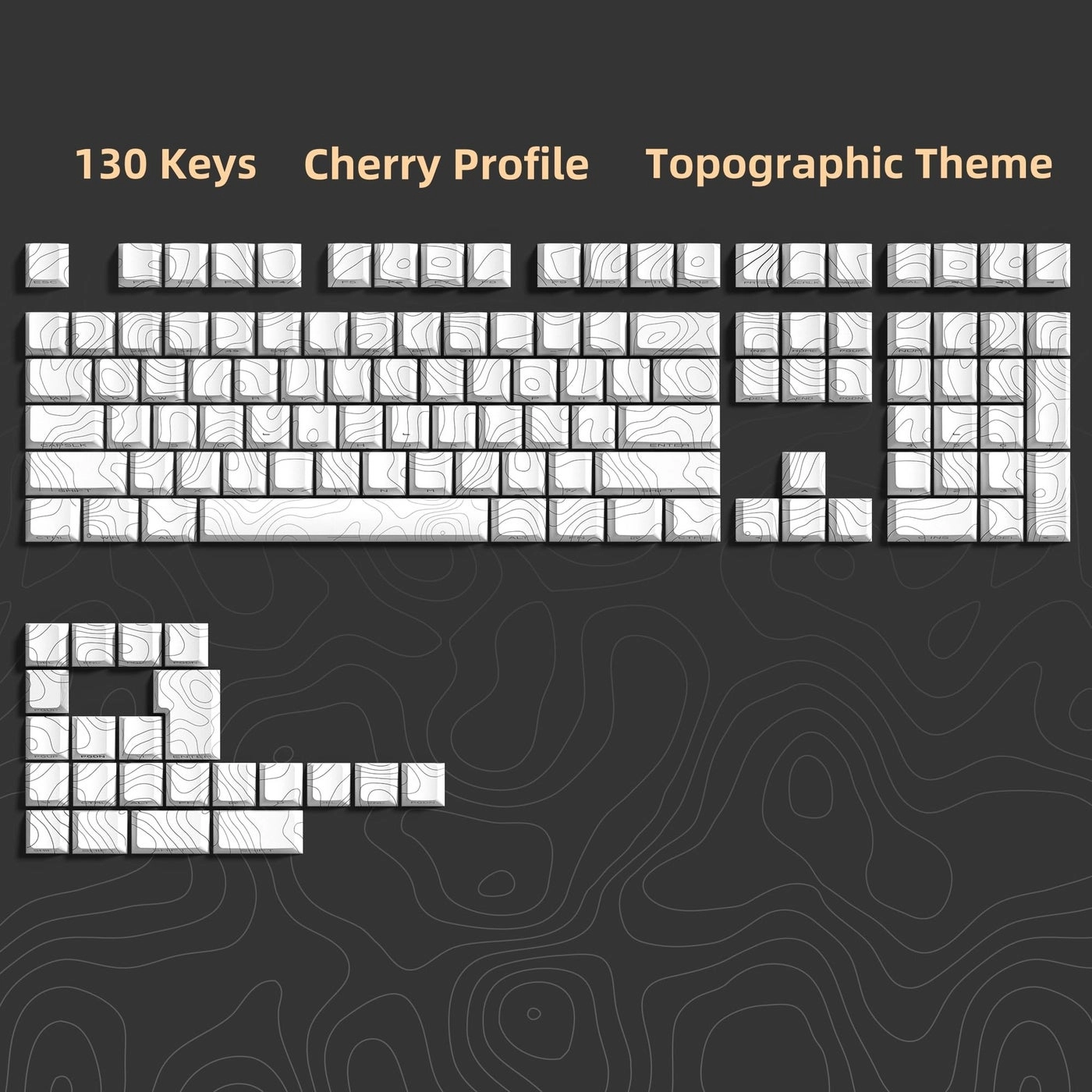 PBT keycaps Set - US/UK Hot swap