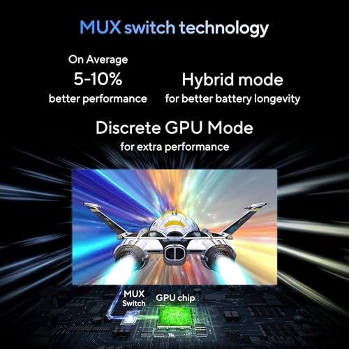 Vivobook Pro 15 OLED N6506MU-MA011W - 15.6'' Ultra 9-185H 16GB DDR5 1000GB SSD