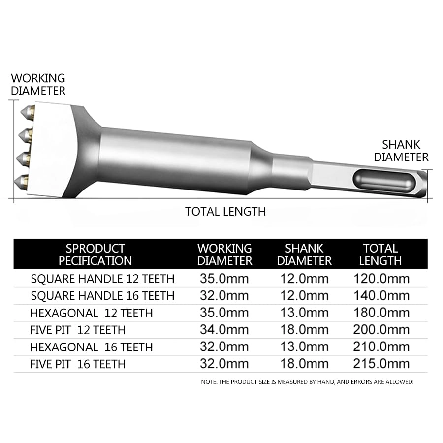 Flower Hammer - Hexagonal 16 12 Teeth