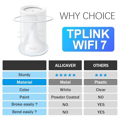 Metal Wall Mount Bracket - 2Pack Fits BE63/ BE65/BE10000/BE11000