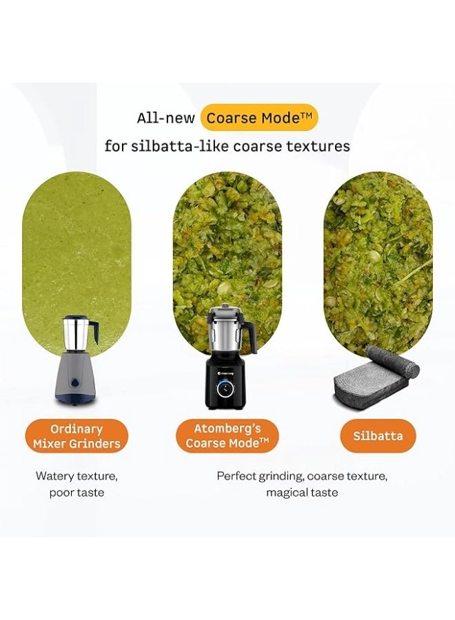 Zenova - 1.5 L 550 W