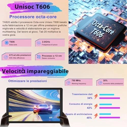 Tablette Tactile - 128GB 10.1"
