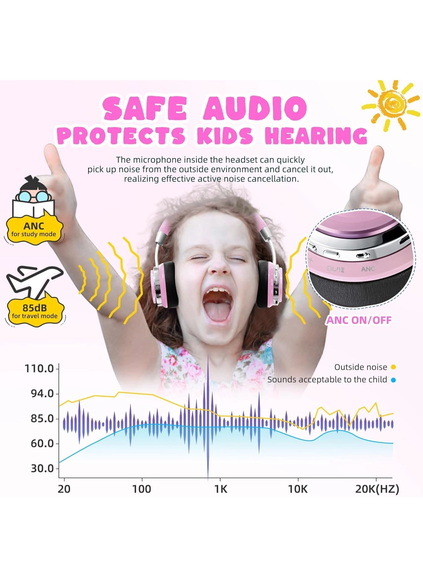 BT010 2.0 Wireless Headphone