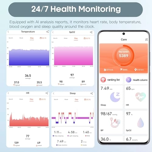Blood Pressure Smart Watch - 2.06" AMOLED 530mAh