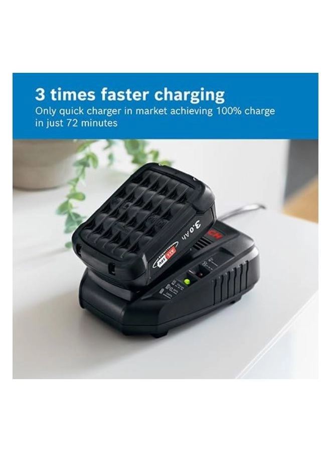 BCS712GB - 2 Batteries 400 W